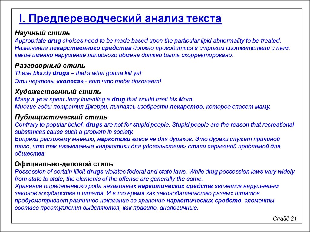 Предпереводческий анализ текста схема