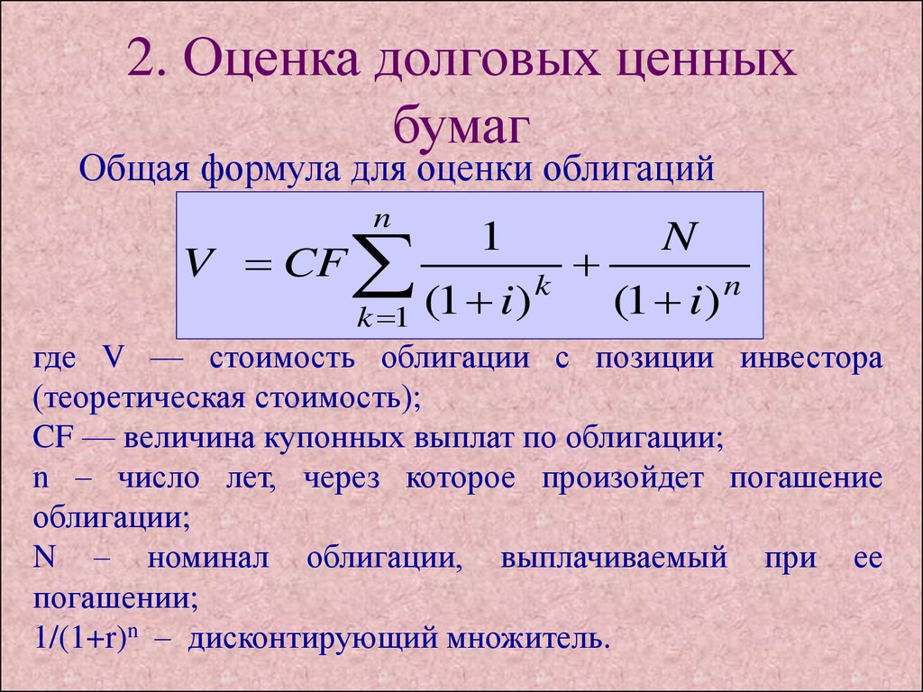 Формула бумаги