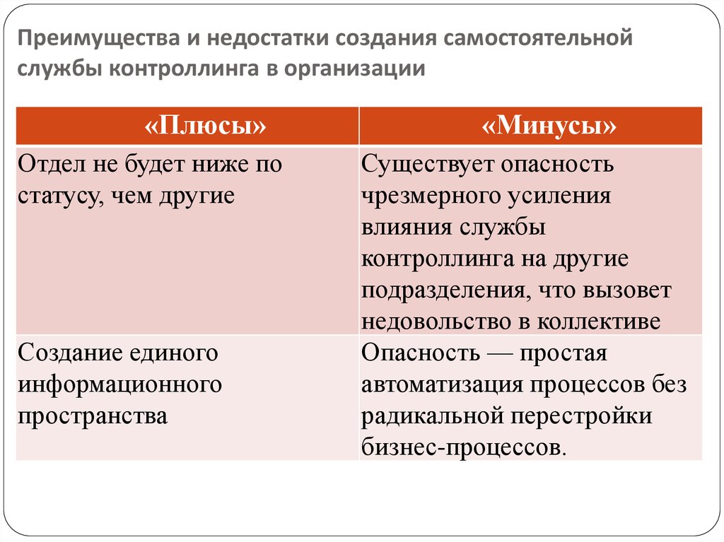 Плюсы и минусы организации. Преимущества и недостатки организации. Преимущества и недостатки. Преимущества и недостатки работы. Достоинства и недостатки сайтов.