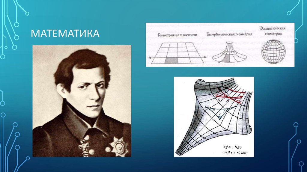 Математика