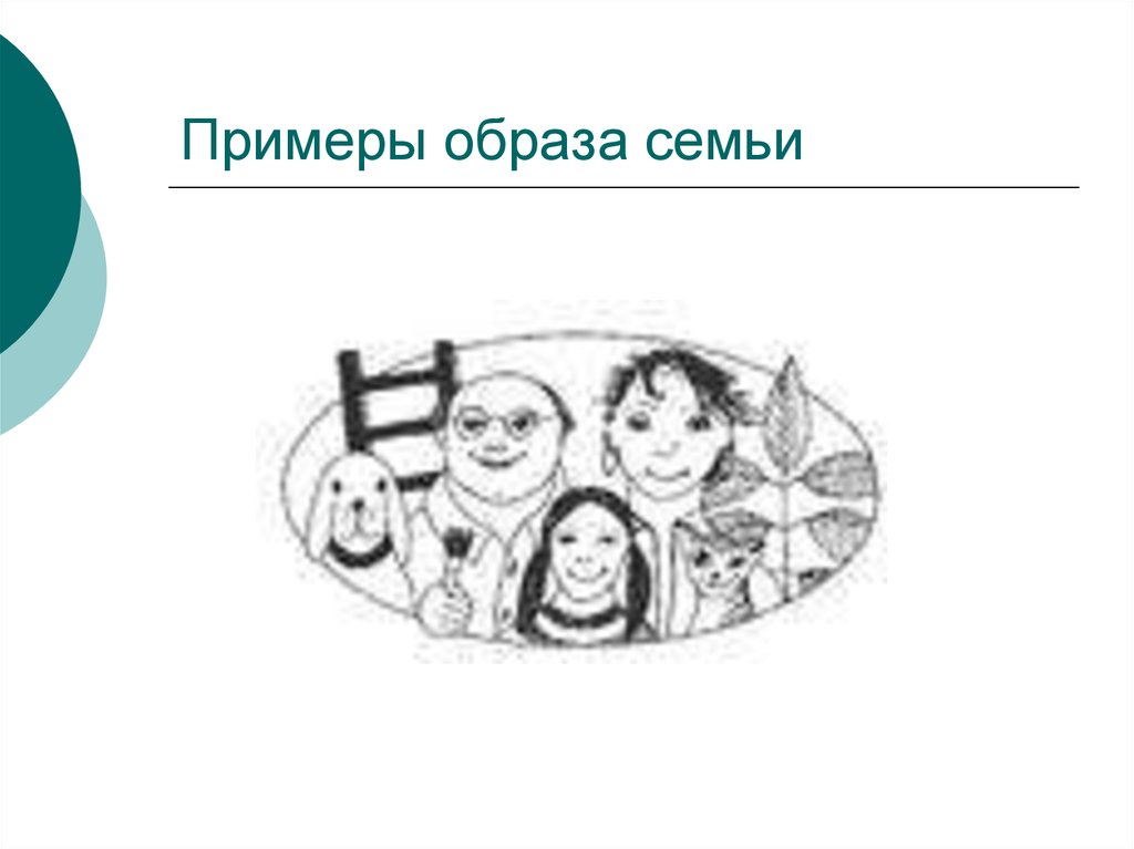 Примеры семей россии. Примеры образ семьи. 3 Примера образа семьи в культуре. Как написать образ семьи.