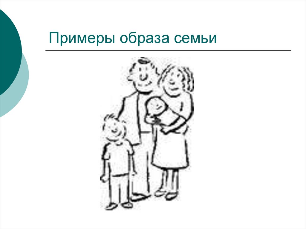 Примеры семей россии. Примеры образ семьи. Имидж семьи примеры. Схема образа идеальной семьи. Пример семейного образа.