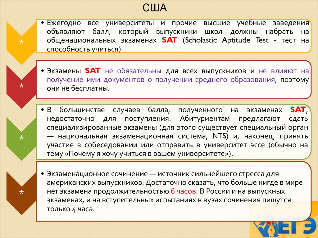 Сочинения в вузах. Эссе для университета. Мой университет эссе. Почему я хочу учиться в университете эссе. Эссе экзамен.