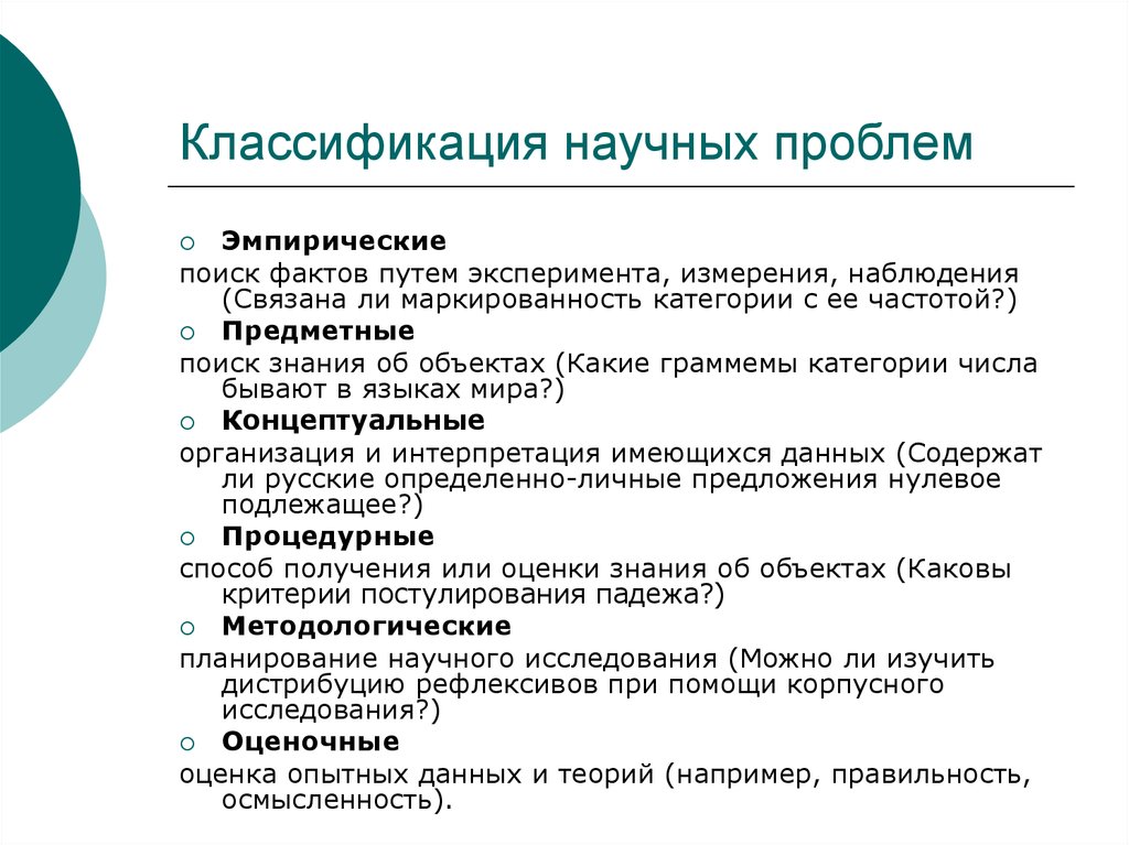 Какие виды проблем. Виды научных проблем. Классификация научных проблем. Научная проблема пример. Типология научных проблем.