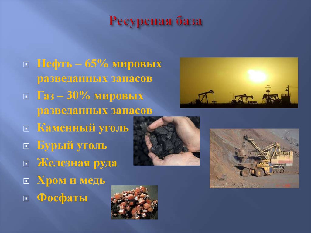 Природно ресурсная база. Природно-ресурсная база это. Ресурсная база это в географии. Ресурсная база презентация.