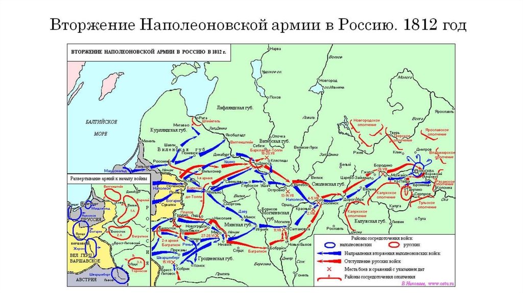 Вторжение Наполеоновской армии в Россию. 1812 год