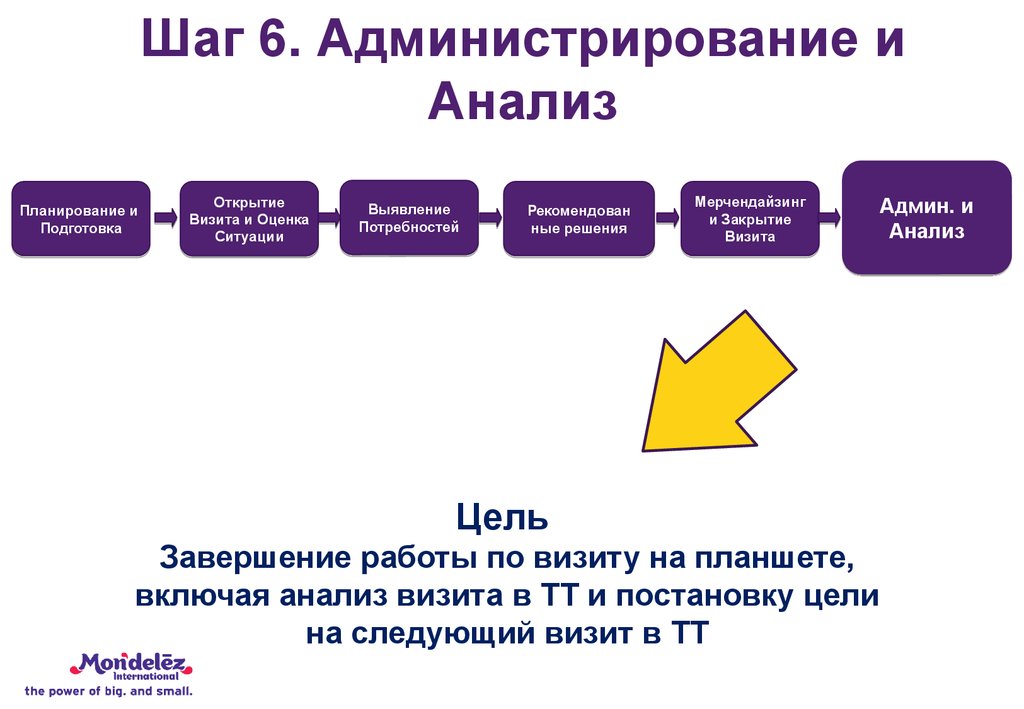 Работа шагам