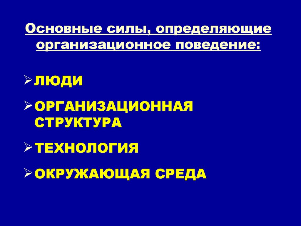 Вопросы организационного поведения