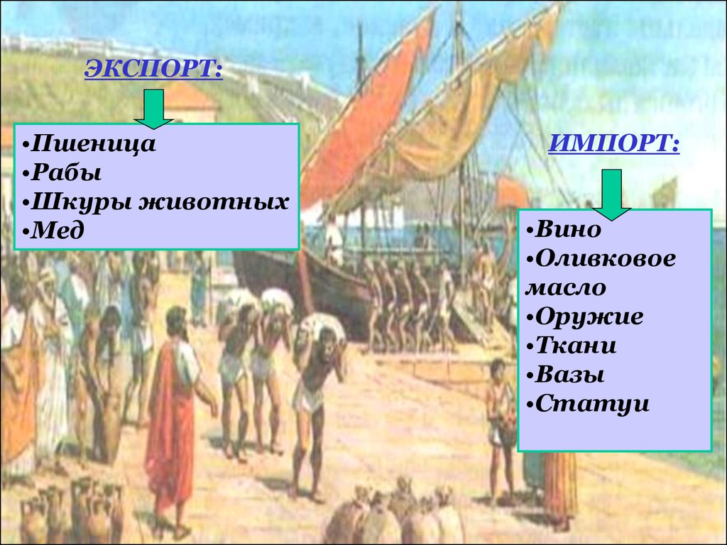 Что вывозили из афин. Торговля в греческих колониях. Торговля в древней Греции. Античный импорт и экспорт в Грецию. Греческая колонизация.