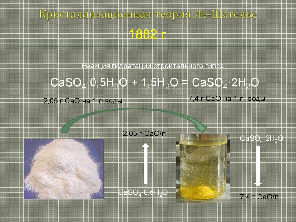Fe2o3 реакция с водой. Реакция гидратации строительного гипса. Caso4 2h2o осадок. Реакция твердения строительного гипса. Уравнение реакции гидратации строительного гипса.