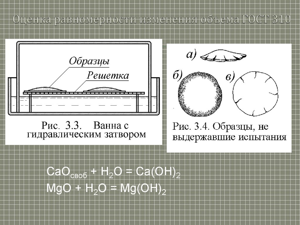 Работа изменения объема. Равномерность изменения объема цемента при твердении. Равномерность изменения объема портландцемента. Лепешки выдержавшие испытание на равномерность изменения объема. Требования равномерности изменения объема.