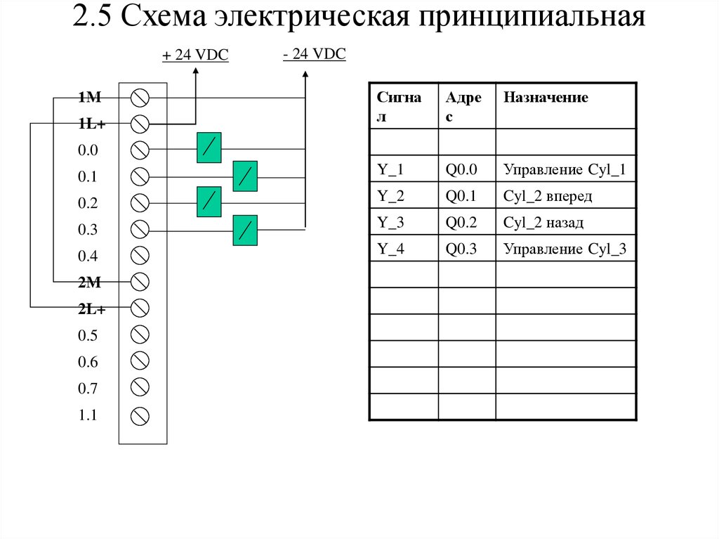 2.5 Схема электрическая принципиальная