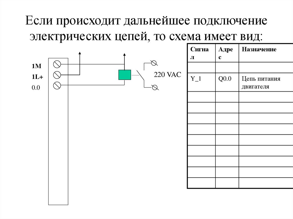 Если происходит дальнейшее подключение электрических цепей, то схема имеет вид: