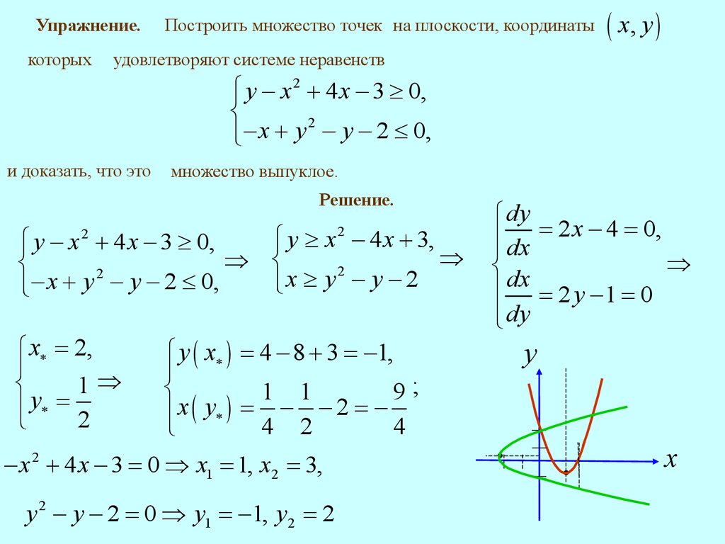 Курсовая работа по теме Выпуклые множества и выпуклые функционалы. Функционал Минковского. Теорема Хана-Банаха