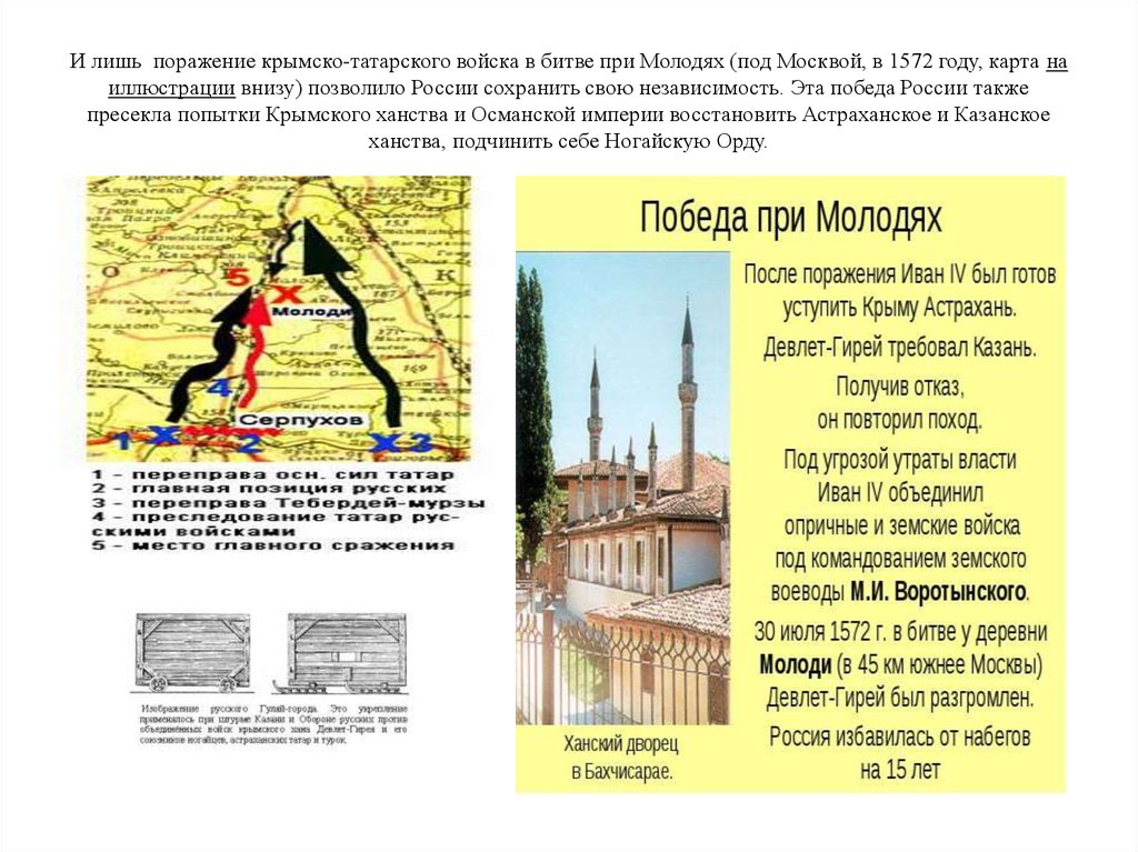 Походы девлет гирея на москву 1571 1572 карта