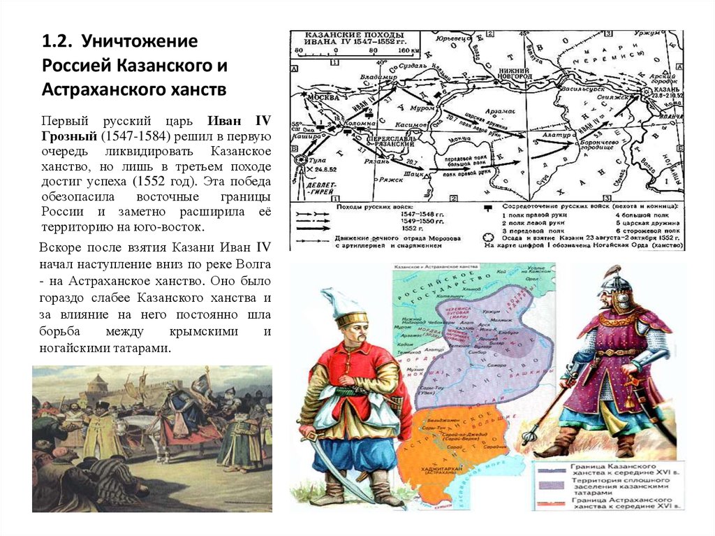 Народы астраханского ханства в 16 веке