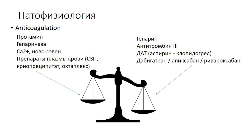 Патофизиология