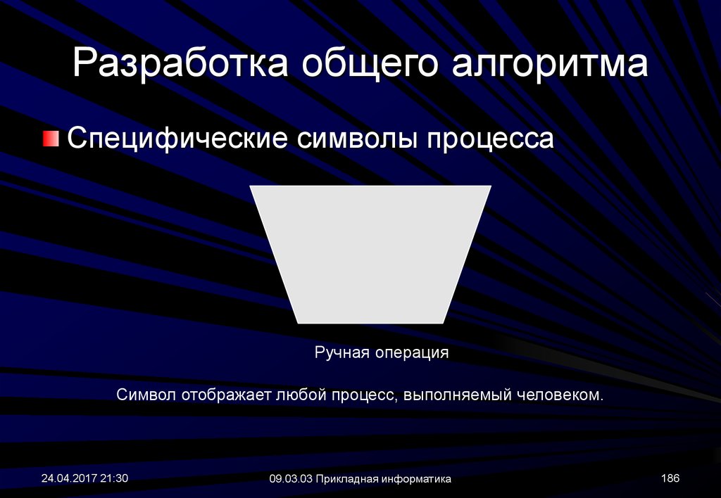 Символы процесса. Специфические символы данных. Специфический алгоритм. Специфическая символика. Набор символов процессы презентация.