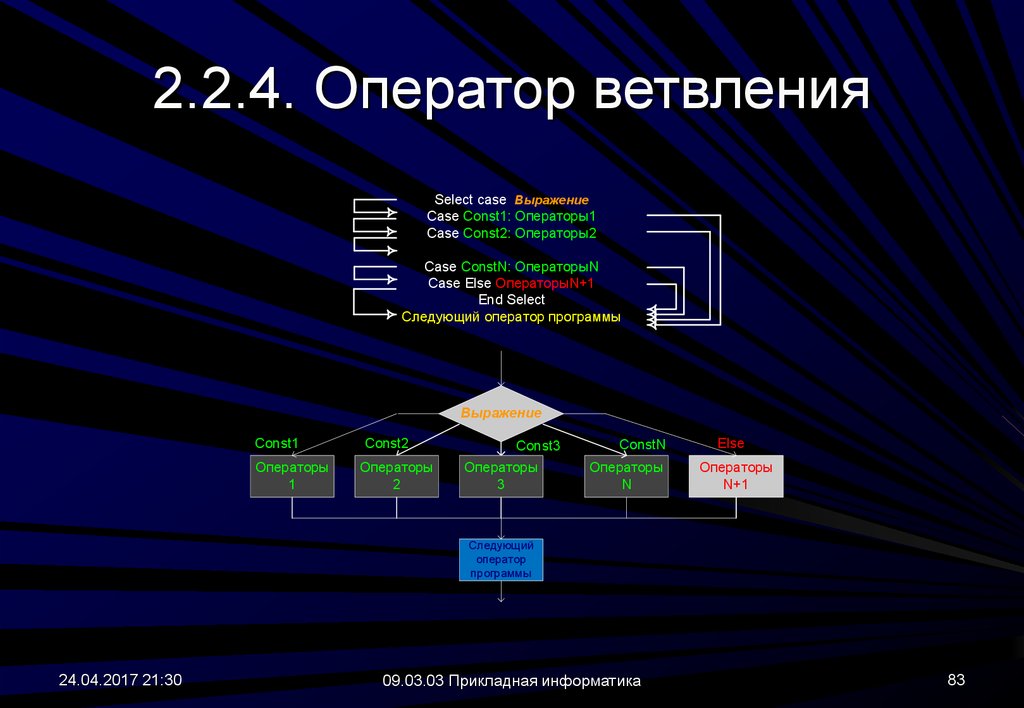 2 оператор программы. Оператор ветвления. Оператор множественного ветвления. Оператор ветвления кейс. Операторы ветвления в программе.