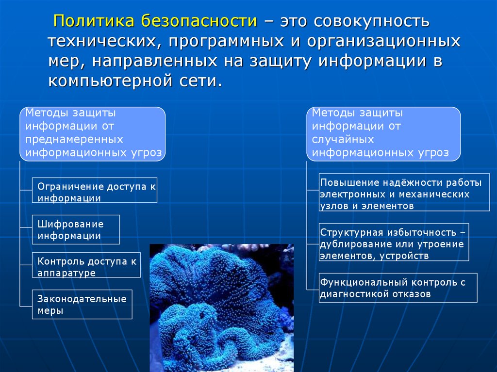 Политика безопасности на сайте образец