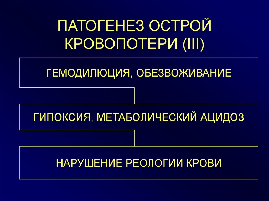 Начальным звеном патогенеза является. Патогенез острой кровопотери. Главное звено патогенеза острой кровопотери.. Физиологическая гемодилюция. Патогенез ОНМК.