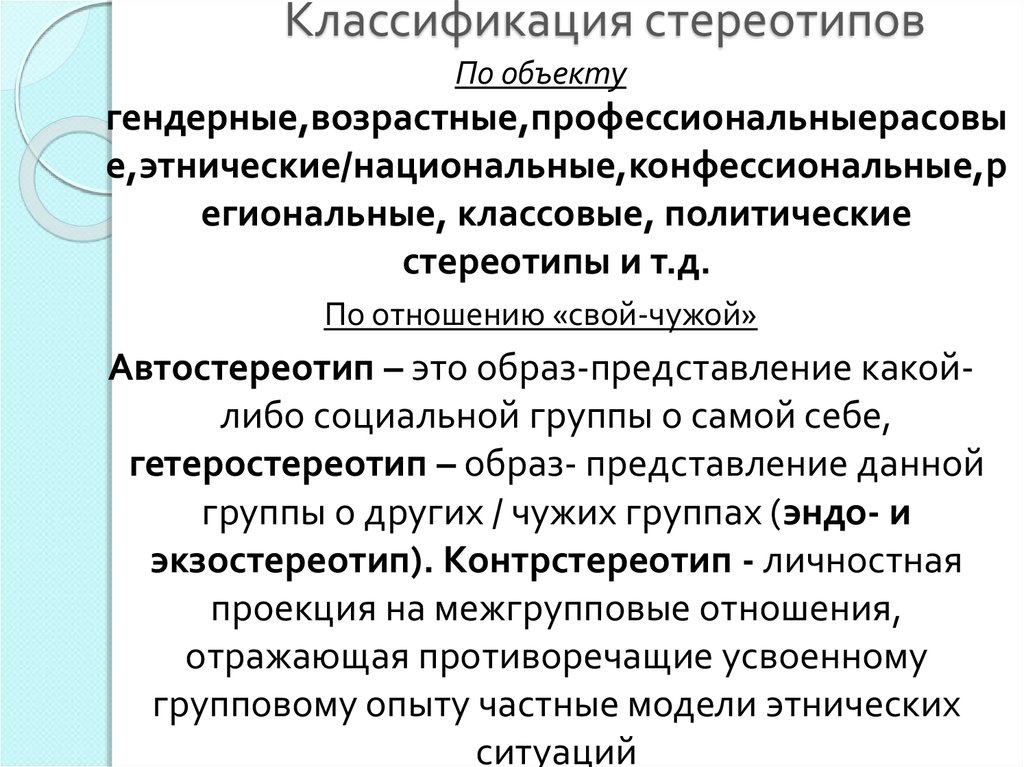 Социальный стереотип это. Классификация стереотипов. Классификация социальных стереотипов. Типология социальных стереотипов. Классификация стереотипов в психологии.