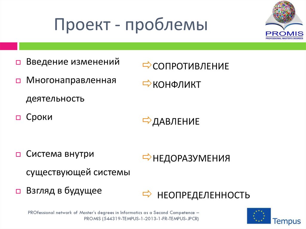 Виды проблем в проекте