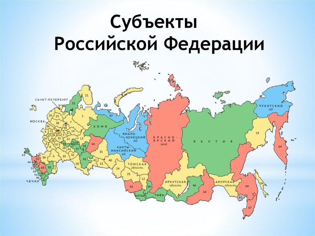 Всей россии российской федерации