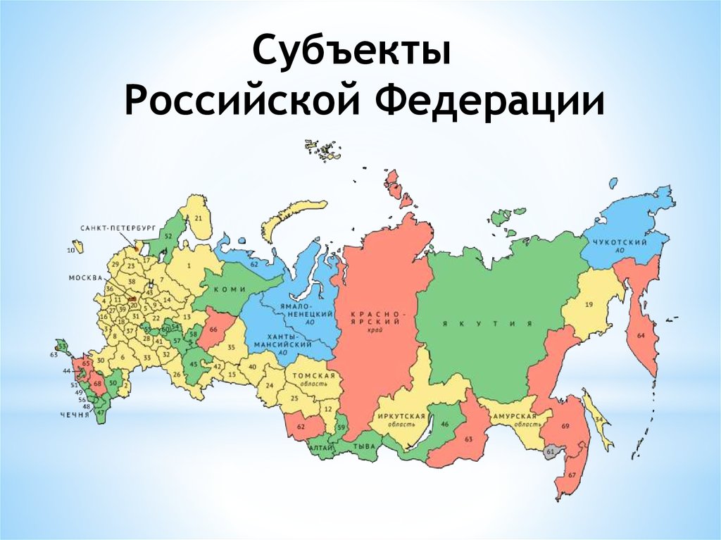 Создание республик в россии. Субъекты Российской Федерации 2021. Территориальные субъекты РФ. Российская Федерация состоит из 85 субъектов. Карта России 85 субъектов Федерации.