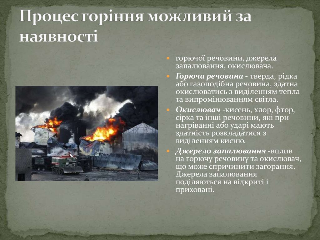 Процес горіння можливий за наявності