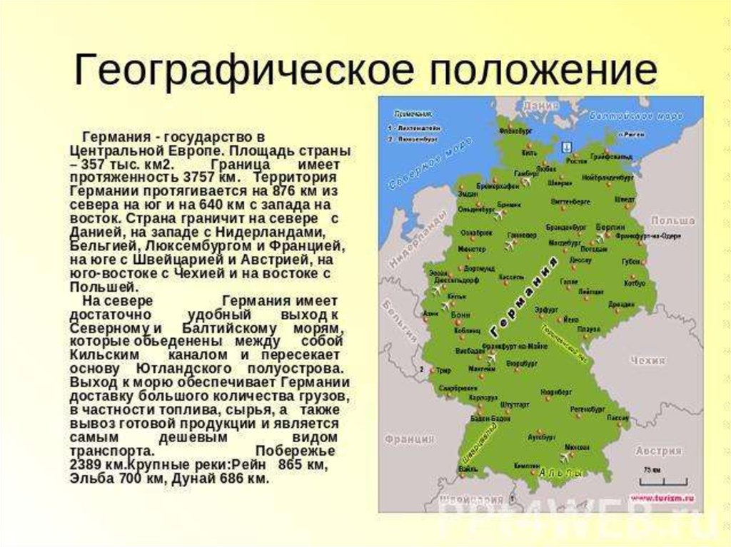 Презентация по странам европы