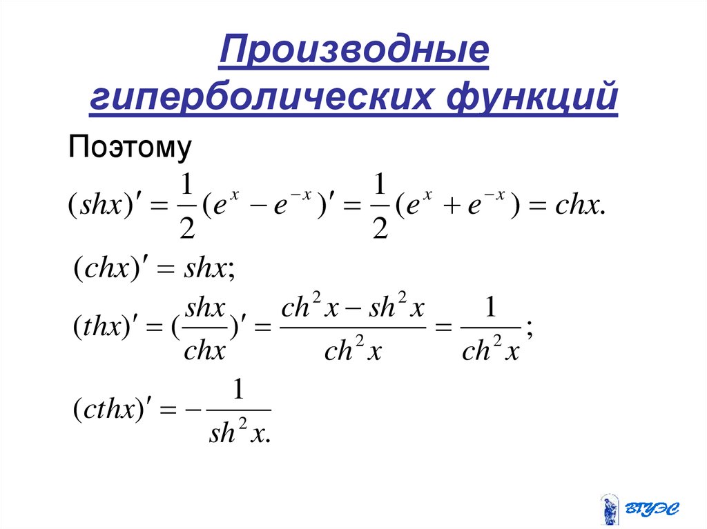 Изображение гиперболического косинуса