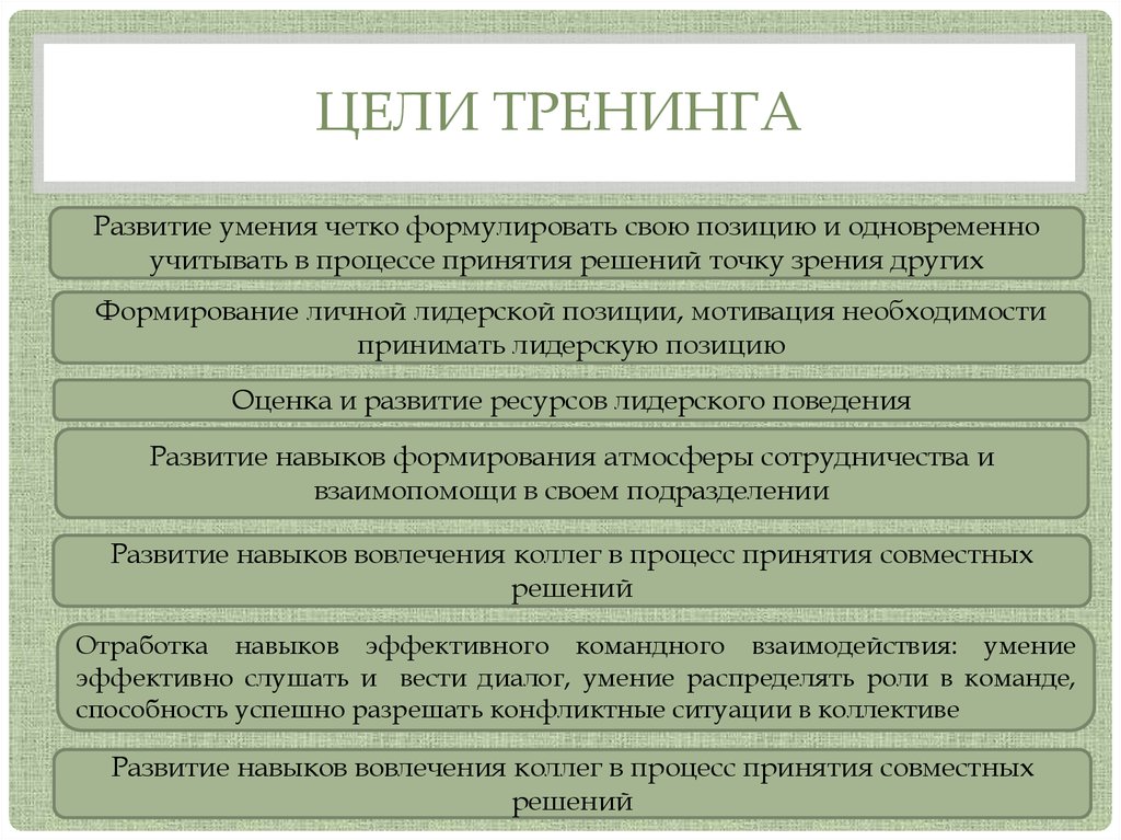 Принятие точки зрения. Цель тренинга. Цели и задачи тренинга. Цель проведения тренинга. Цель участия в тренинге.