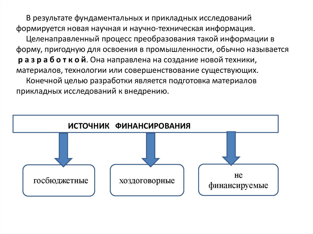 Фундаментальная и прикладная физика