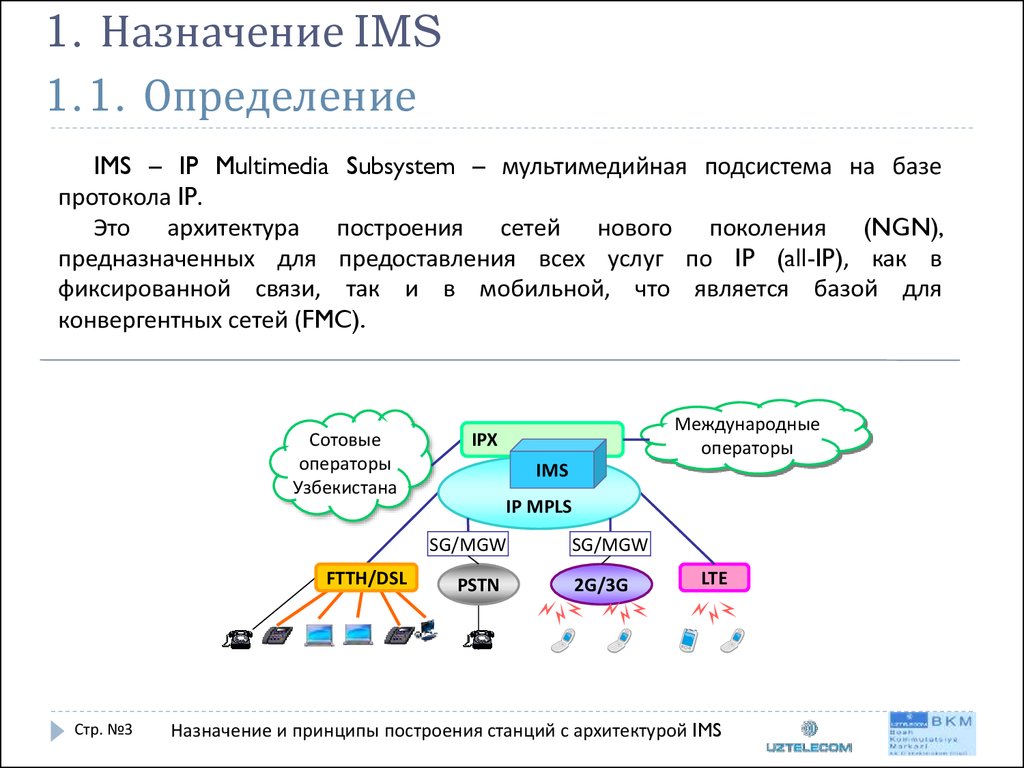 Назначение и принципы построения телекоммуникационных станций с  архитектурой IMS - презентация онлайн