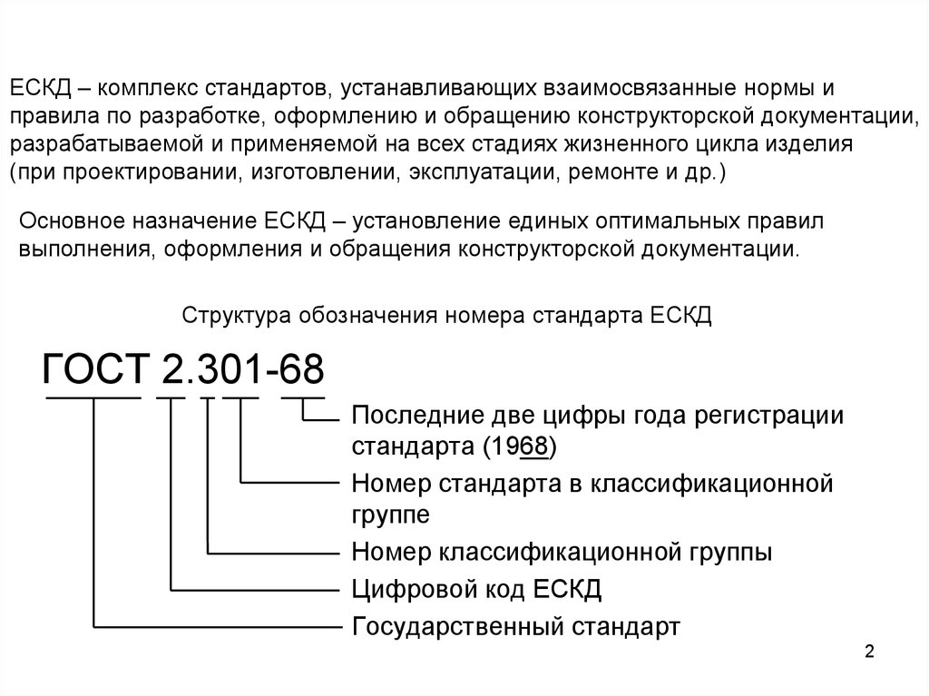 Структура обозначения номера стандарта ЕСКД