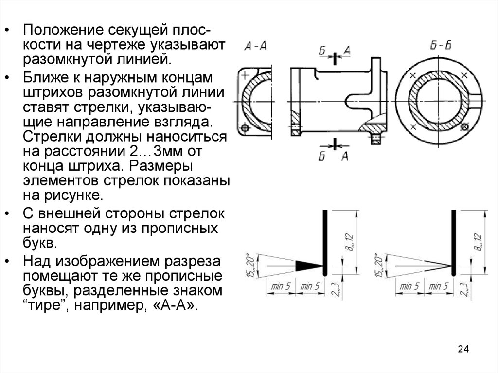 Виды конструкторских чертежей