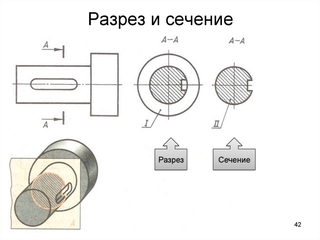 Чем отличается чертеж. Сечение и разрез. Разрез сечение отличие. Как выглядит разрез и сечение на чертеже. Отличие разреза от сечения.