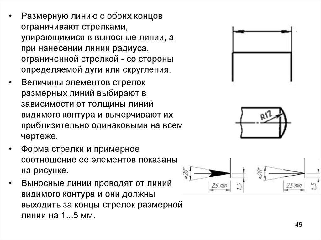 Размерная линия. Размерный линий на чертеже ограничивают. Нанесение стрелок на чертеже. ЕСКД нанесение размерных линий. Выносные стрелки на чертежах.