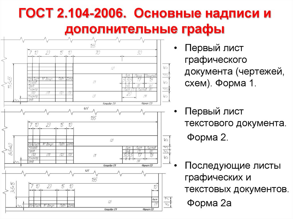 Оформление чертежей в соответствии с ескд