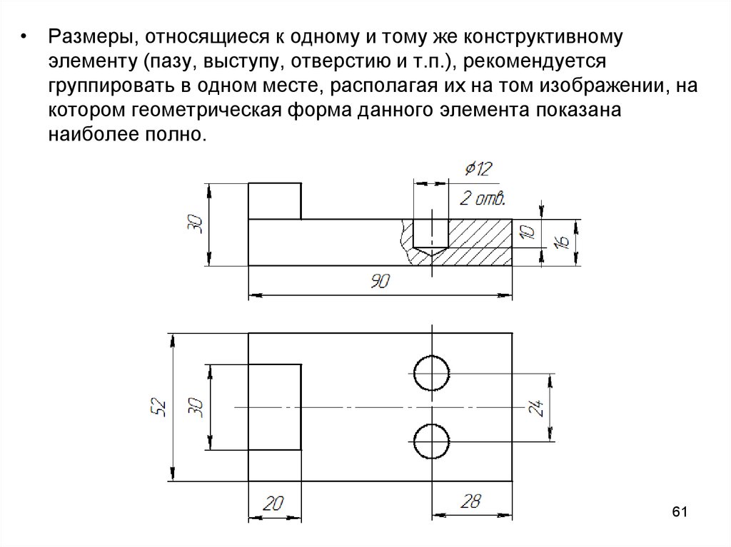 Размер относится. Выступ на чертеже. Размеры пазов по ЕСКД. ЕСКД и1 и2 и3. ПАЗ конструкторский элемент.