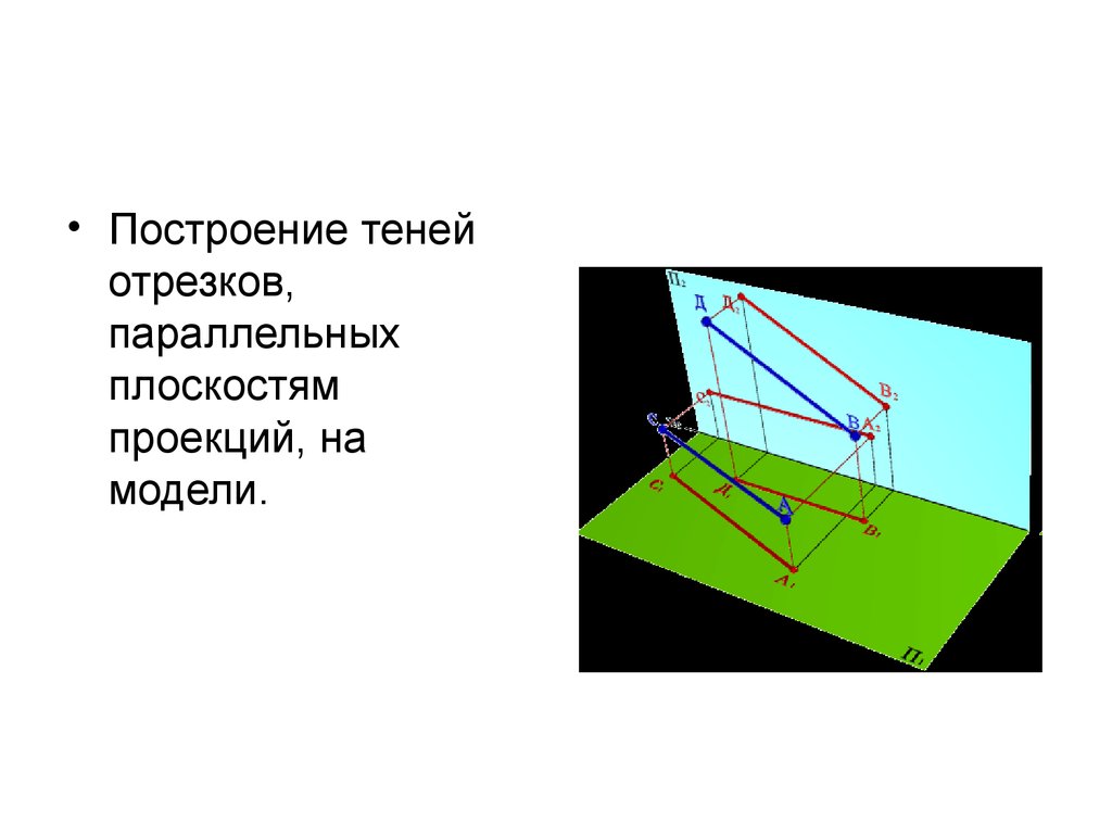 Процесс изображения пространственных фигур на плоскости которые выполняются по определенным правилам