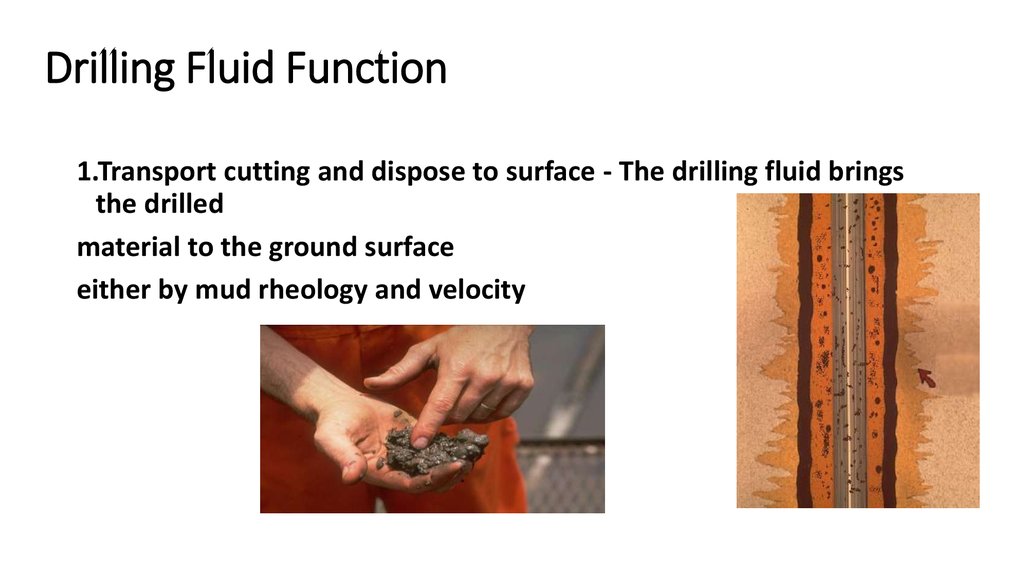 Drilling Fluid Function