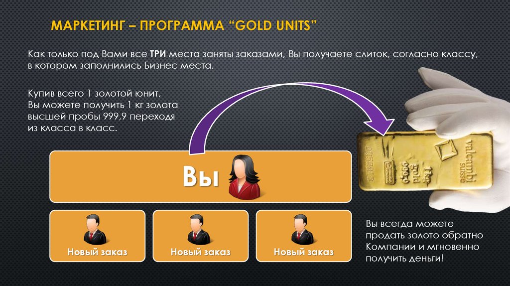 Программа gold. Программа Голд. Программа маркетинга. Маркетинг программного обеспечения. Программа Gold Central.