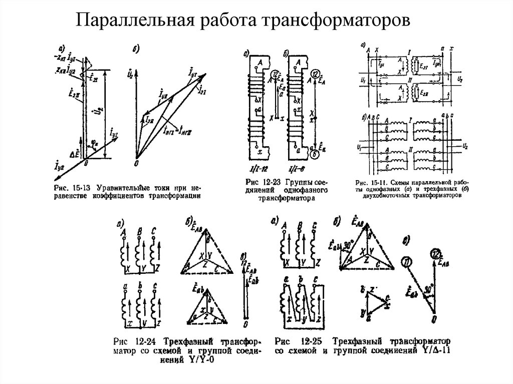 Параллельная работа трансформаторов. Параллельная работа силовых трансформаторов схема. Схема включения трехфазных трансформаторов на параллельную работу. Параллельная работа трансформатора условия работы. Условия работы параллельной работы силовых трансформаторов.