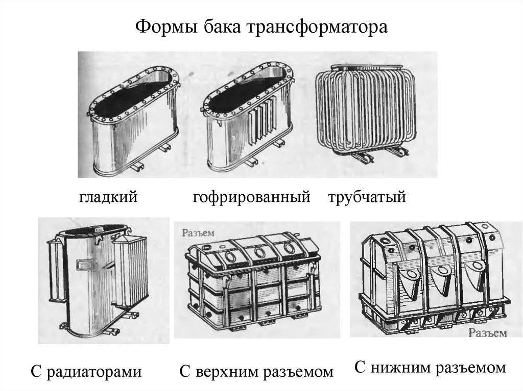 Типы баков. Расширительный бак силового трансформатора. Конструкция расширительного бака силового трансформатора. Конструкции баков силовых трансформаторов. Чертеж расширительного бака трансформатора.