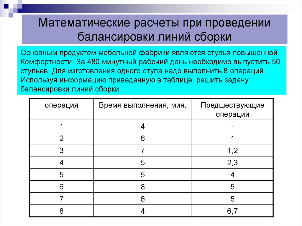 Вычисление математические операции. Математические расчеты. Что такое расчёт в математике. Задачи на балансирование сборочных линий. Объясните выполнение математических расчетов.