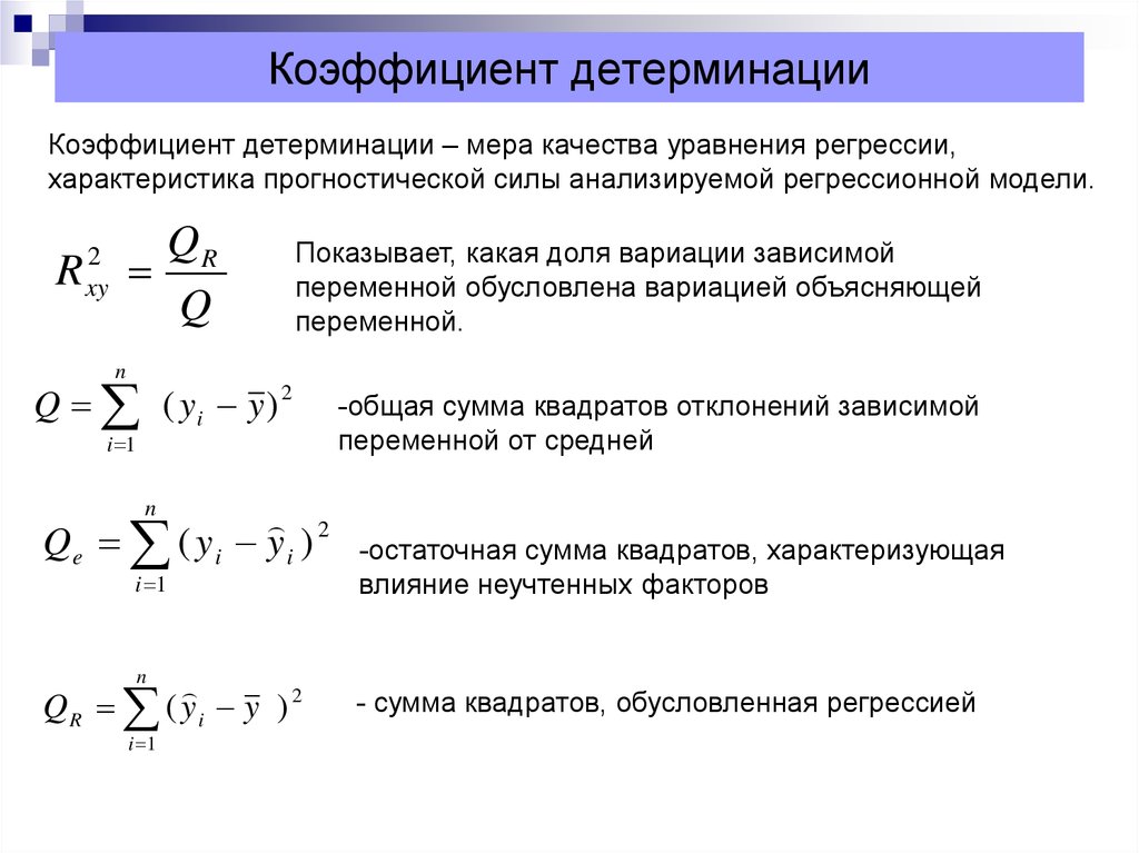 Коэффициент показывает. Коэффициент детерминации r2 определяется по формуле. Коэффициент детерминации r2xy. Коэффициент детерминации рассчитывается по формуле. Коэффициент детерминации 0.55.