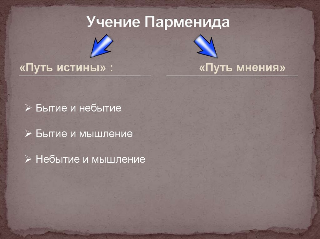 Путь мнения. Учение Парменида. Путь истины и путь мнения. Путь истины Парменид. Путь истины и путь мнения в учении Парменида.