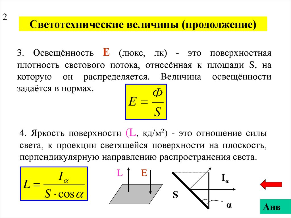 Мощность светового излучения